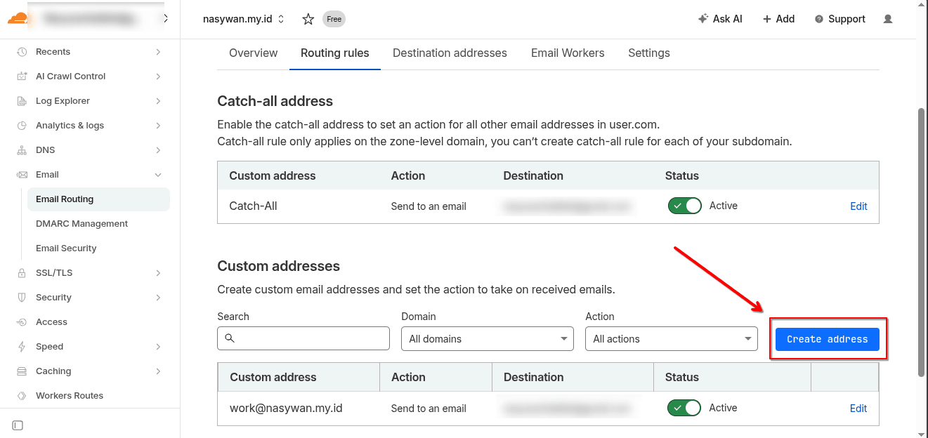 Konfigurasi cloudflare email routing (Sumber: Dashboard Cloudflare Analytics)